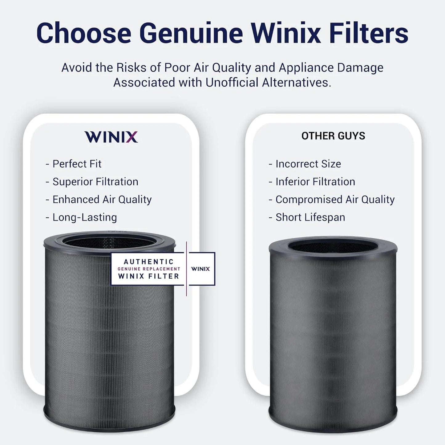 Genuine Replacement Filter R for T810 and T830 Air Purifier
