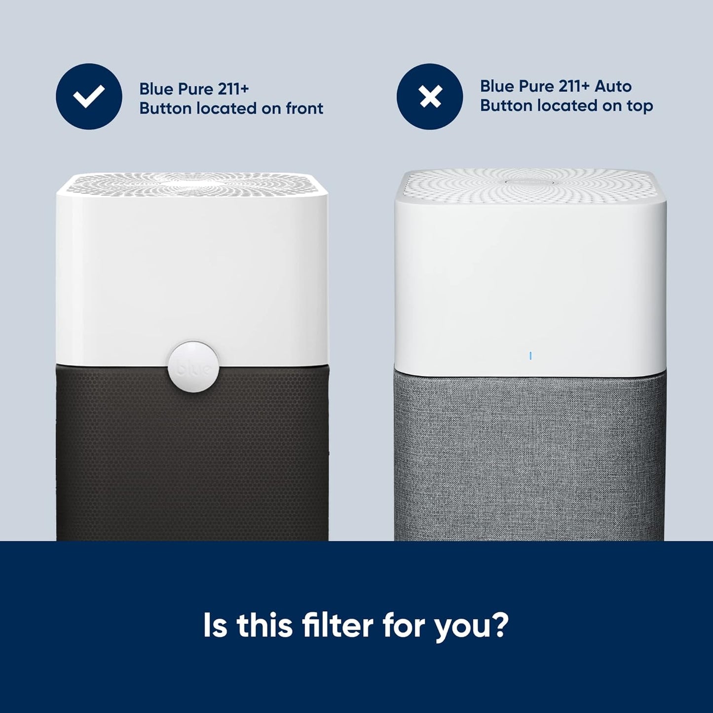Blueair Blue Pure 211+ Genuine Replacement Filter, HEPASilent Dual Filtration, AHAM Certified Air Purifier Filter