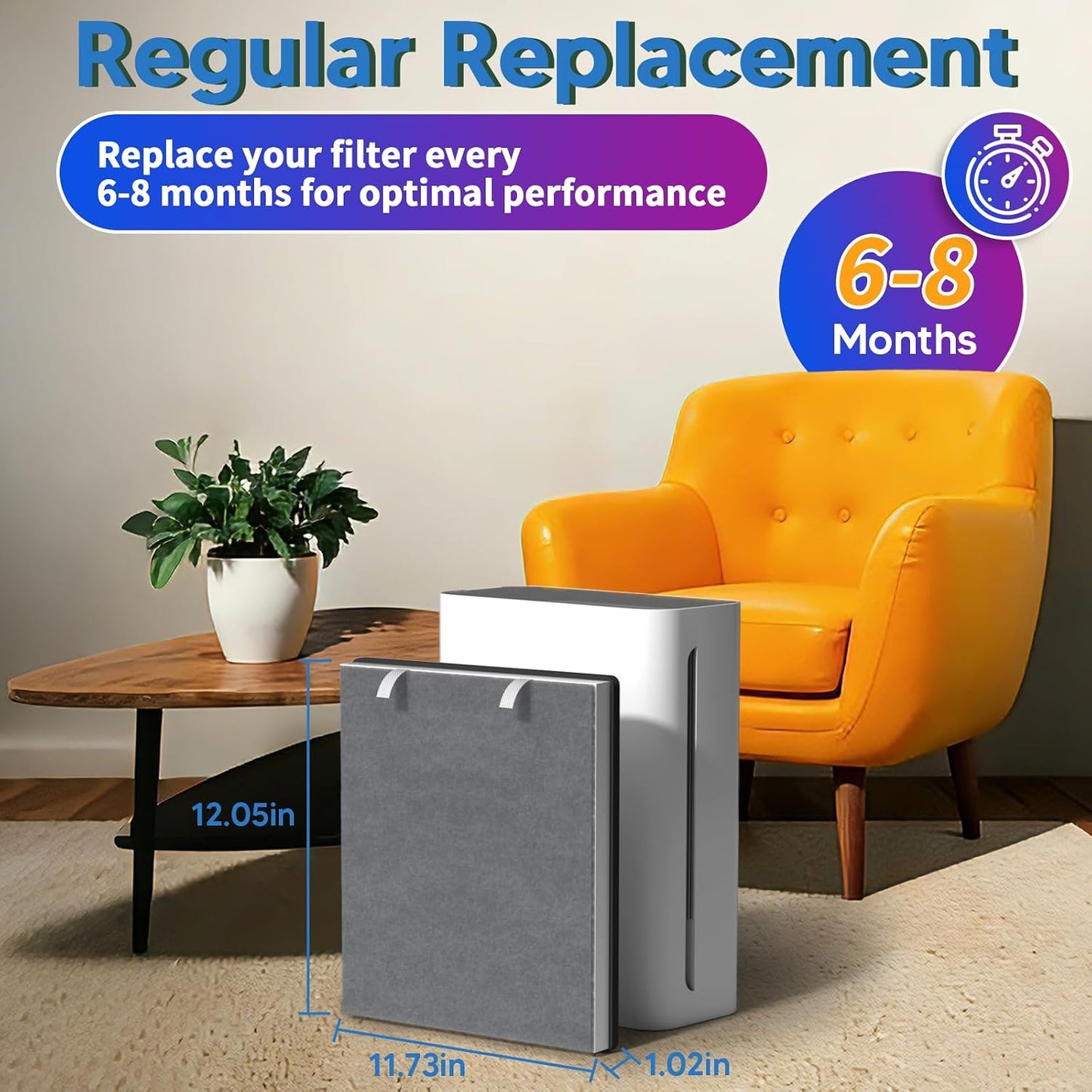Vital 100 Replacement Filter for LEVOIT Vital 100 Air Purifier, 2-Pack