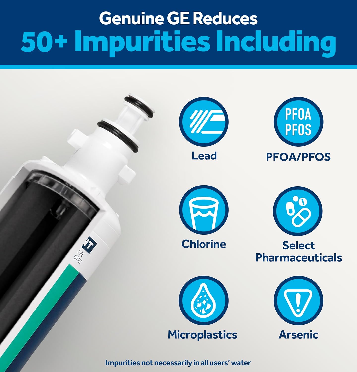 GE RPWFE Genuine Refrigerator Water Filter, Lead & Impurity Reduction, 1 Pack