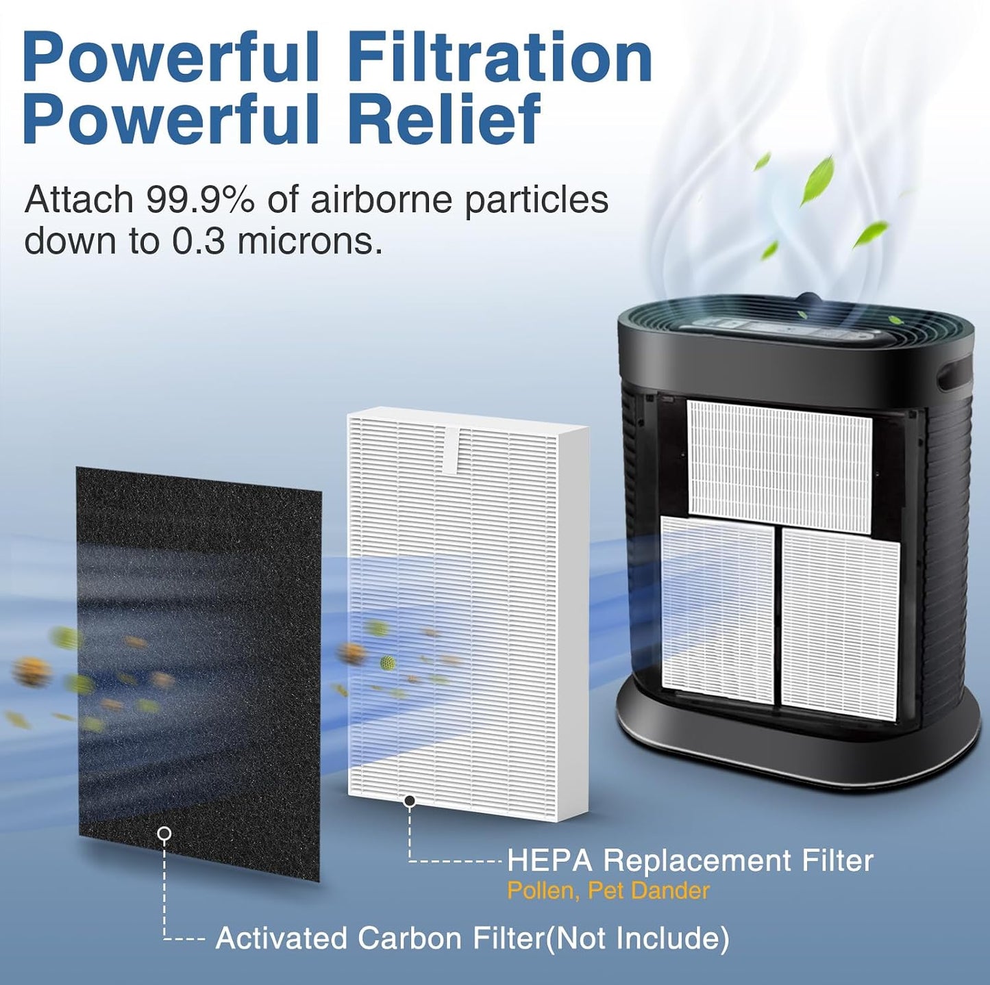 HPA300 True HEPA Air Purifier Filter R, 6-Pack – Compatible with Honeywell HPA100/200/300 (HRF-R3)