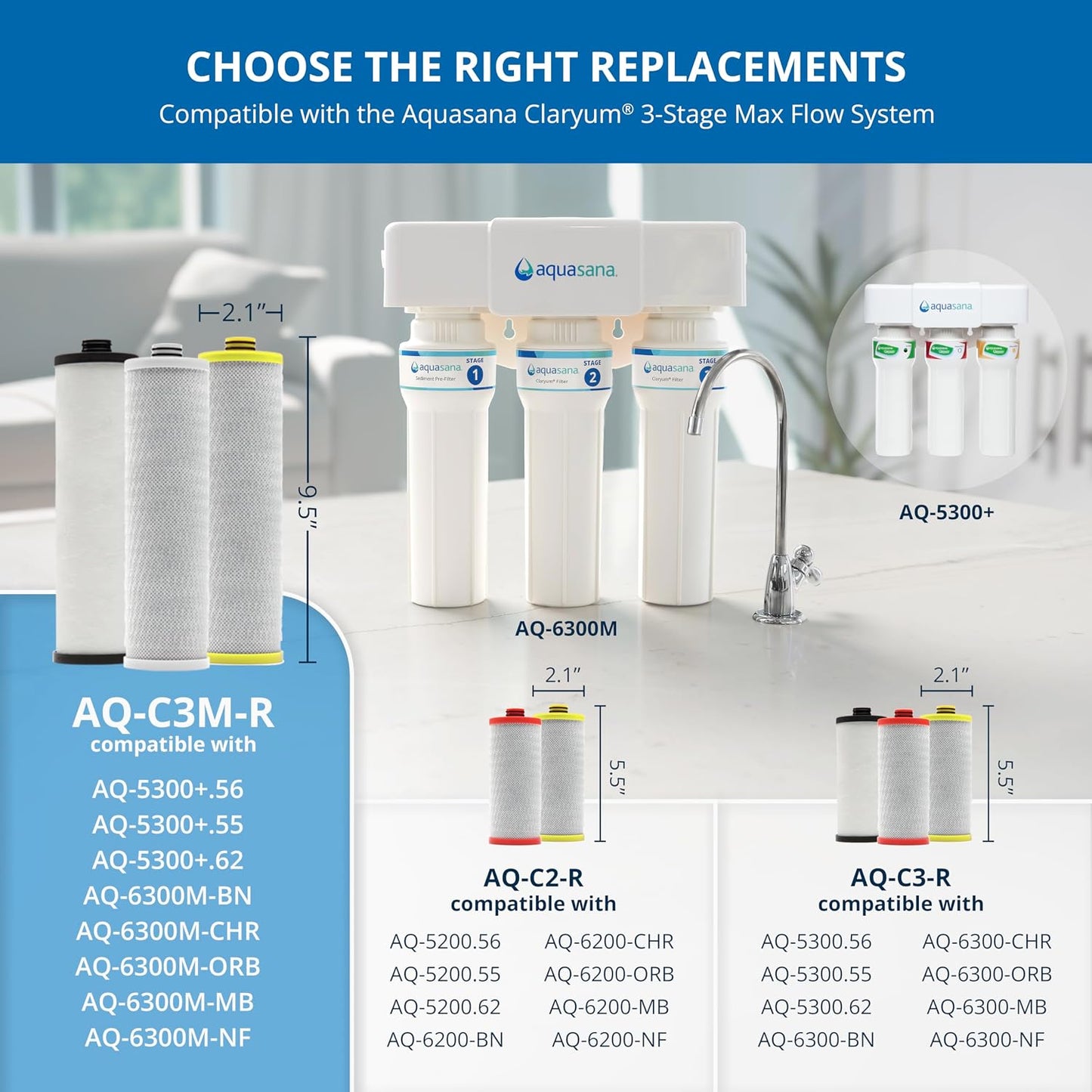 Aquasana AQ-C3M-R Genuine 3-Stage Max Flow Replacement Filter for AQ-5300+, WQA Certified