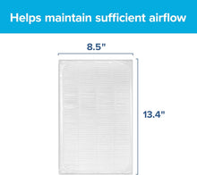 Filtrete F2 Room Air Purifier Filter, True HEPA Premium Allergen, Bacteria, and Virus, 13 In. X 8.2 In., 2-Pack, Works with Devices: FAP-C02, FAP-C03, FAP-SC02, and FAP-T03