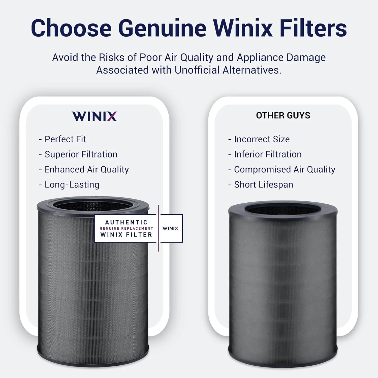 Genuine Replacement Filter R for T810 and T830 Air Purifier