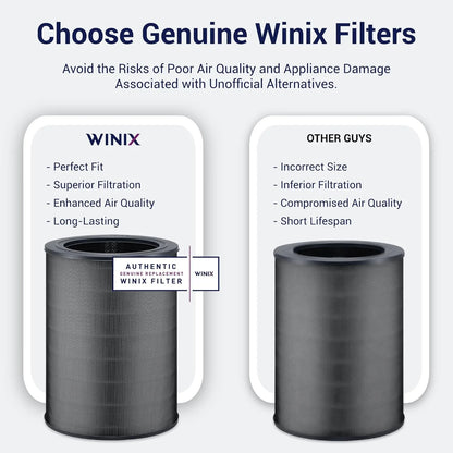 Genuine Replacement Filter R for T810 and T830 Air Purifier