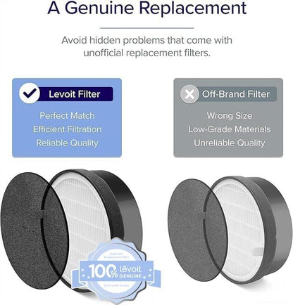 Levoit LV-H132 Air Purifier Genuine Replacement Filter, AHAM VERIFIDE, High-Efficiency Activated Carbon, LV-H132-RF, 1-Pack