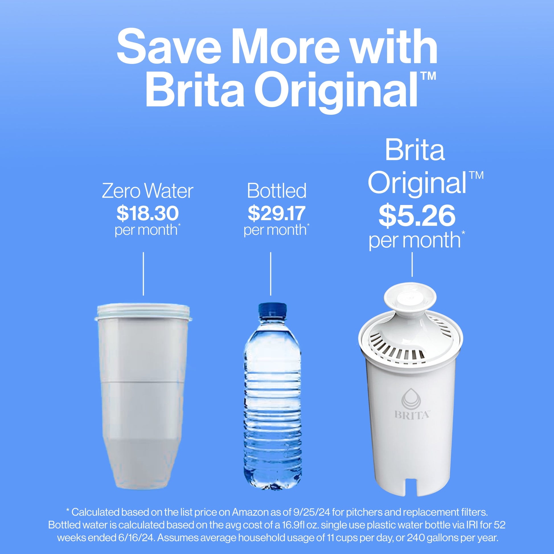 Brita Small 6 Cup Denali Water Filter Pitcher with 1  Standard Filter