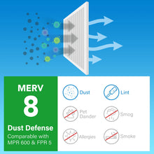 10X20X1 Air Filters, 6 Pack, MERV 8 Pleated HVAC AC Furnace Filters