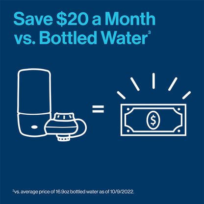 Brita Faucet Mount System Replacement Filter, Reduces Lead, Made without BPA, White, 1 Count