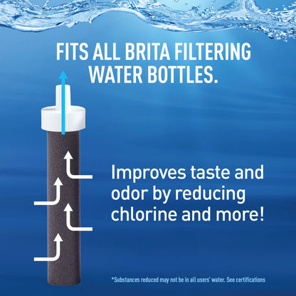 Brita (2 Pack)  Premium Water Bottle Filter Replacements, 3 Count