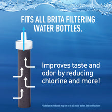 Brita (2 Pack)  Premium Water Bottle Filter Replacements, 3 Count