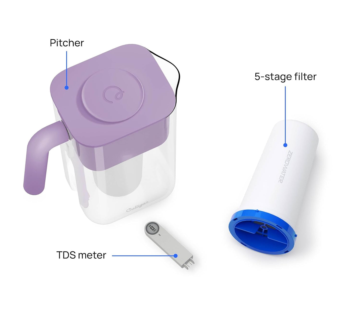 Culligan with ZeroWater Technology 10-Cup Water Filter Pitcher