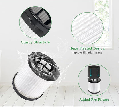 DCV5801H HEPA Filter Replacement Kit for DeWalt DCV580H DCV581H 20V MAX Wet/Dry Vacuum, 2 Pack