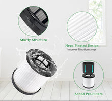 DCV5801H HEPA Filter Replacement Kit for DeWalt DCV580H DCV581H 20V MAX Wet/Dry Vacuum, 2 Pack