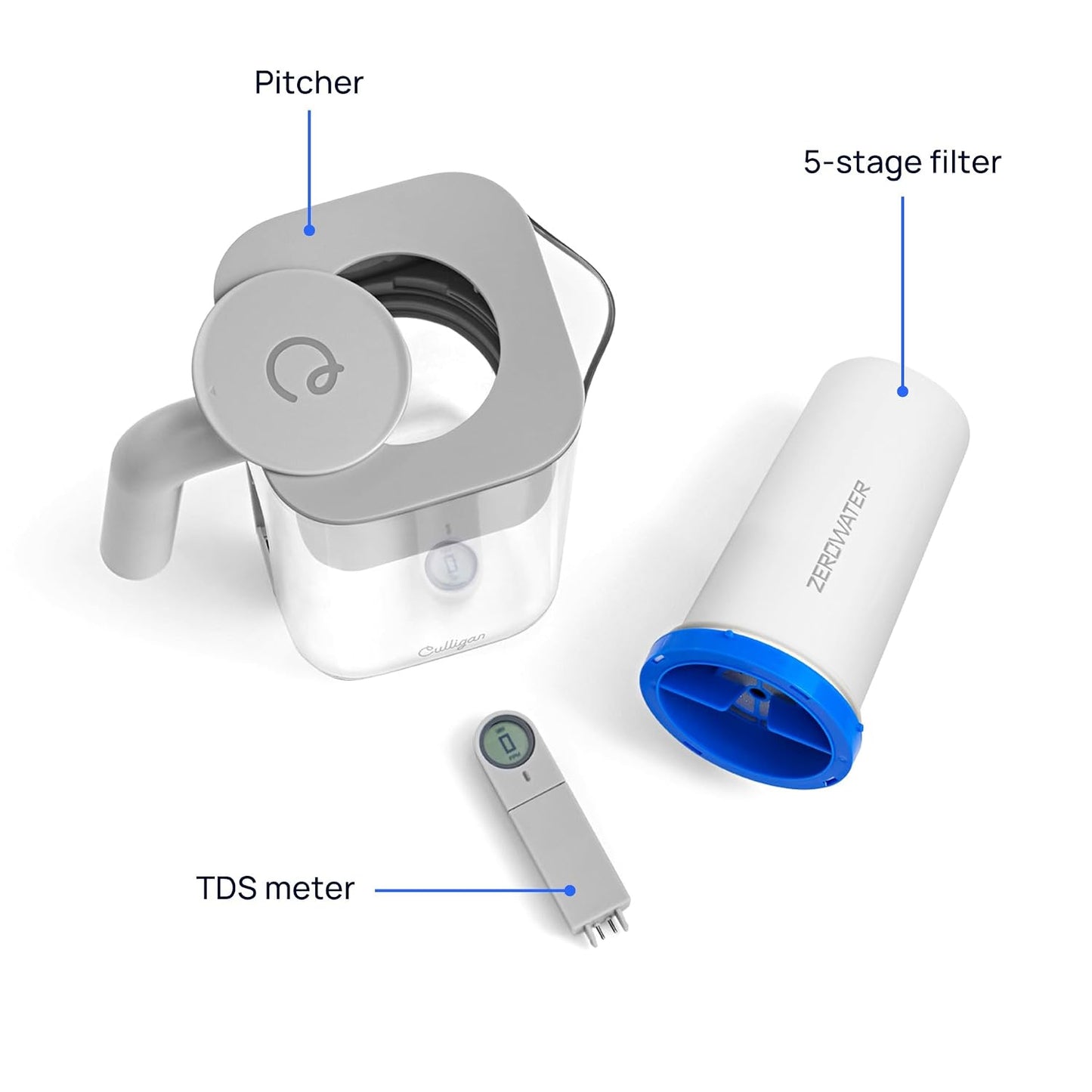 Culligan with ZeroWater Technology 7-Cup Water Filter Pitcher
