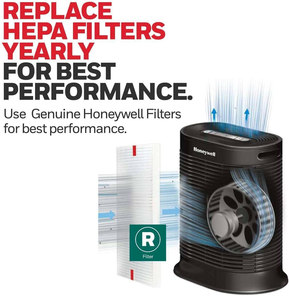 Honeywell HRF-R1 True HEPA Replacement Filter R, Fits HPA090 HPA100 HPA200 HPA300 Series Air Purifiers