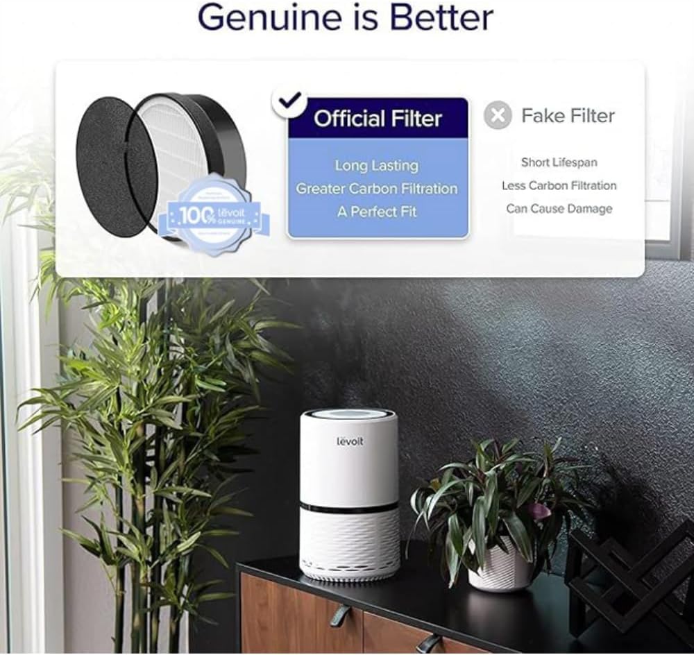 Levoit LV-H132 Air Purifier Replacement Filter, Genuine Air Filters, 4 Pack