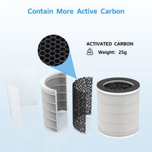 Replacement H13 HEPA Air Purifier Filter for AP206 & KJ100 Air Purifier , Original