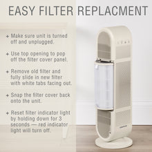 ConairPure (2 Pack)  Medium Room AIR PURIFIER Replacement Filter APRP04 200 Sq. Ft. 2,500 Hours
