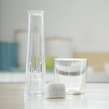 Keurig Tall Handle Filter and 2 Water Filter Cartridges