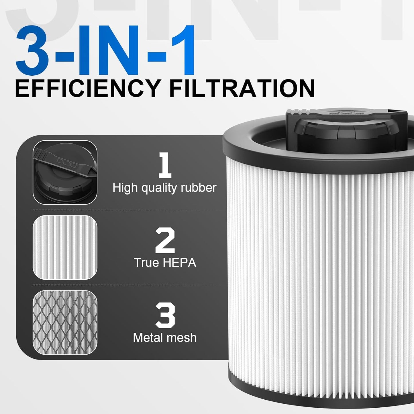 DXVC6910 Cartridge Filter Replacement for DeWalt 6 to 16 Gallon Wet/Dry Vacuums, 2 Pack