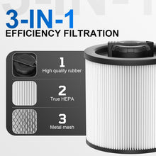 DXVC6910 Cartridge Filter Replacement for DeWalt 6 to 16 Gallon Wet/Dry Vacuums, 2 Pack