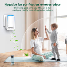 Air Ionizers for Home (3 Pack)