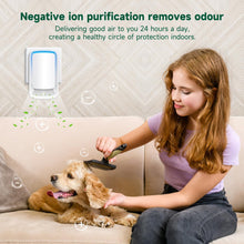 Air Ionizers for Home (3 Pack)