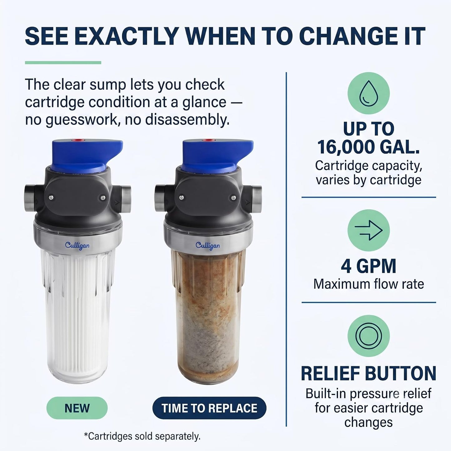 Culligan WH-S200-C Whole House Water Filter Housing, 3/4" Inlet/Outlet