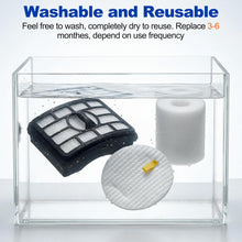 Filter Kit for Shark NV500 Series - 2 HEPA + 4 Foam & Felt Filters