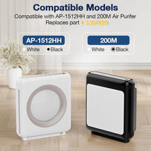 Coway Airmega AP-1512HH / 200M Replacement Filter Set