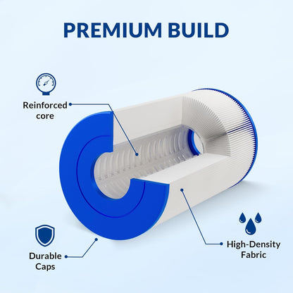 Ultra Series Pool Filter Cartridge with Heavy-Duty Trilobal Fabric