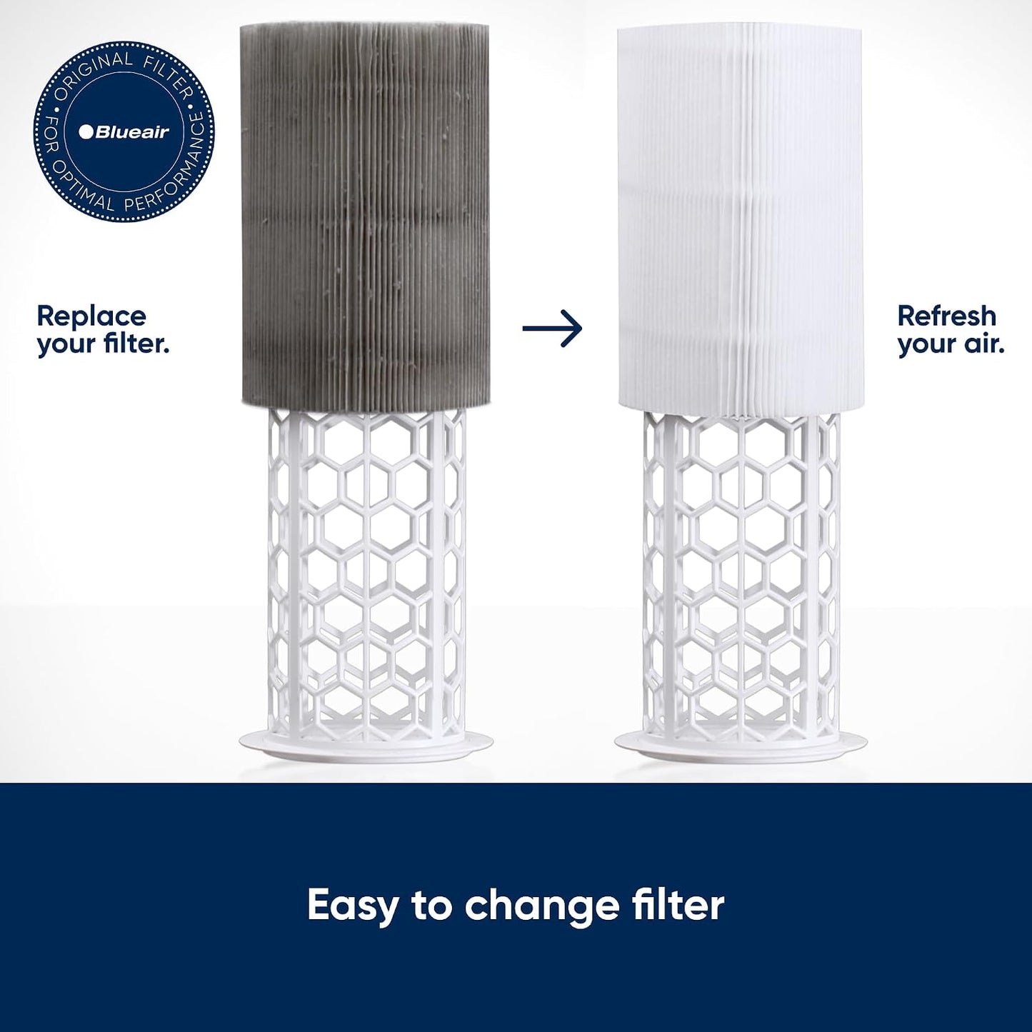 Blueair Blue Pure 411+ Genuine Replacement Filter, Particle & Activated Carbon Air Purifier Filter
