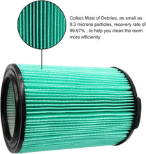 VF6000 5-Layer HEPA Material Filter Replacement for RIDGID 5 to 16 Gallon Wet/Dry Vacuums, 2 Pack
