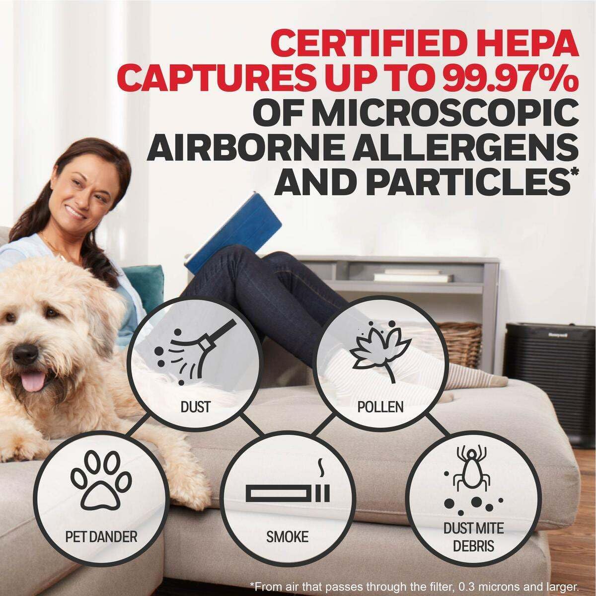 Honeywell HRF-R1 True HEPA Replacement Filter R, Fits HPA090 HPA100 HPA200 HPA300 Series Air Purifiers
