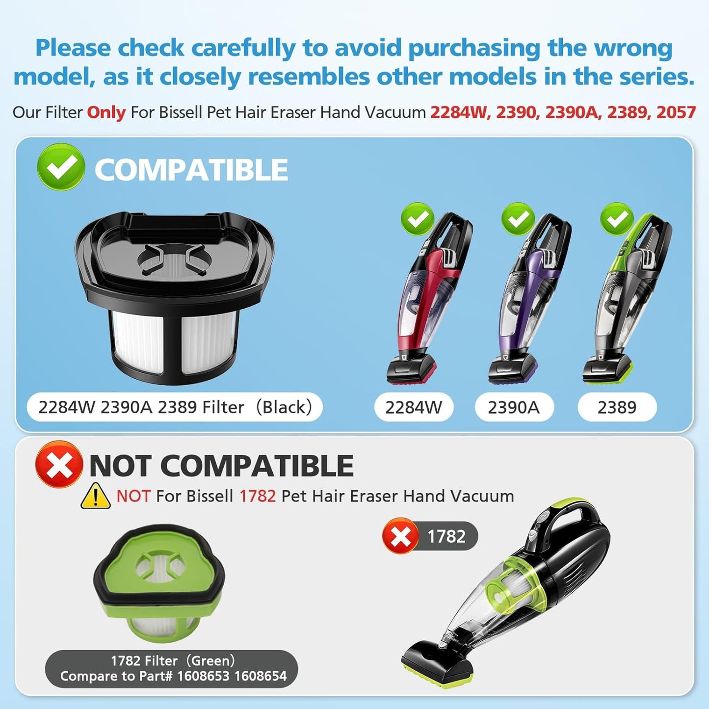 4 Pack 2284W 2390A Vacuum Filters for Bissell Pet Hair Eraser Hand Vacuum