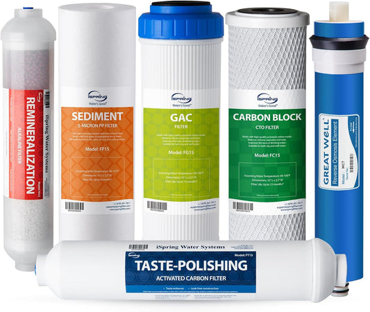 iSpring F6K75 6-Stage Reverse Osmosis Water Filter Replacement Set