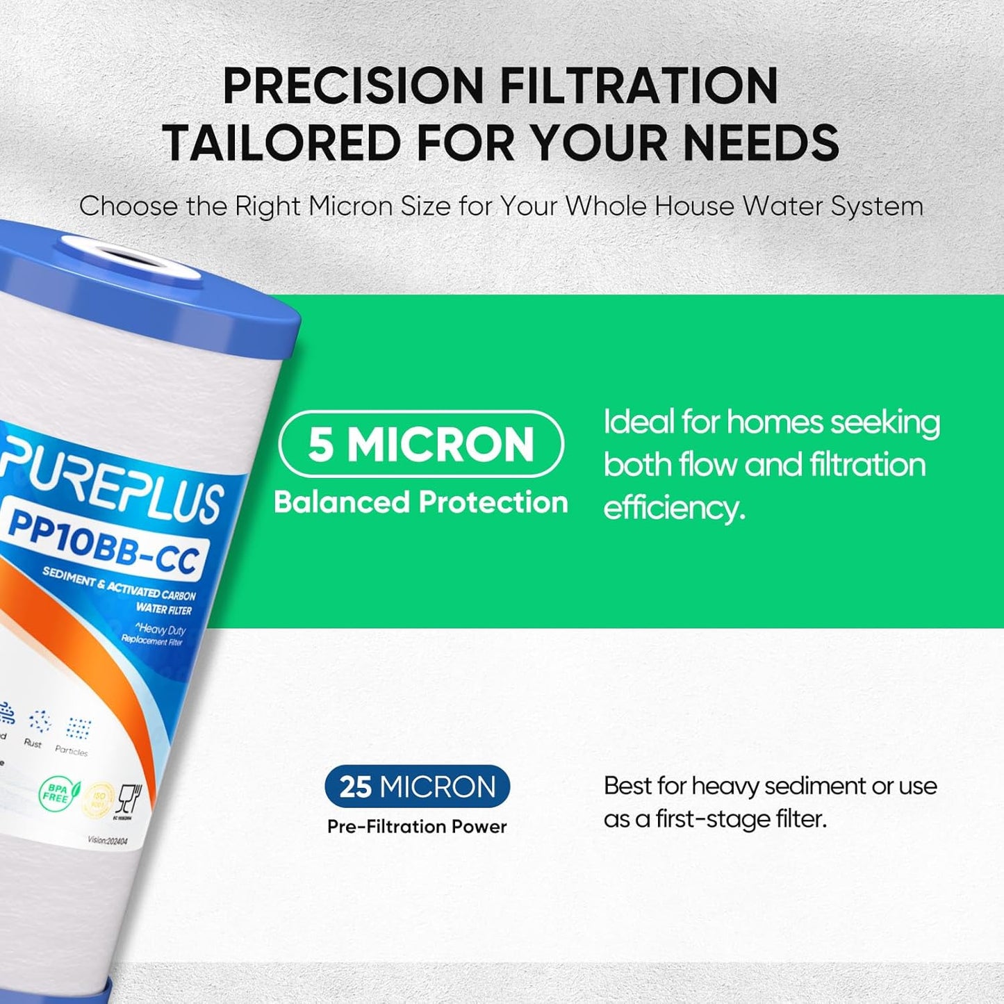 10" x 4.5" Whole House Sediment & Carbon Water Filter Cartridge Replacement for GE FXHTC, GXWH40L, GXWH35F, GNWH38S, Culligan RFC-BBSA, WRC25HD, Pentek RFC-BB, 2-Pack