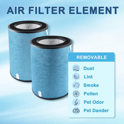 HE3FKPET Filter for Shark NeverChange HP305, HP302 & HP301 Air Purifier Max