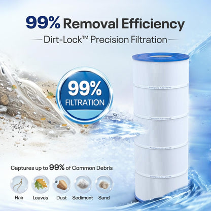 CX1200RE Pool Filter Cartridge Replacement