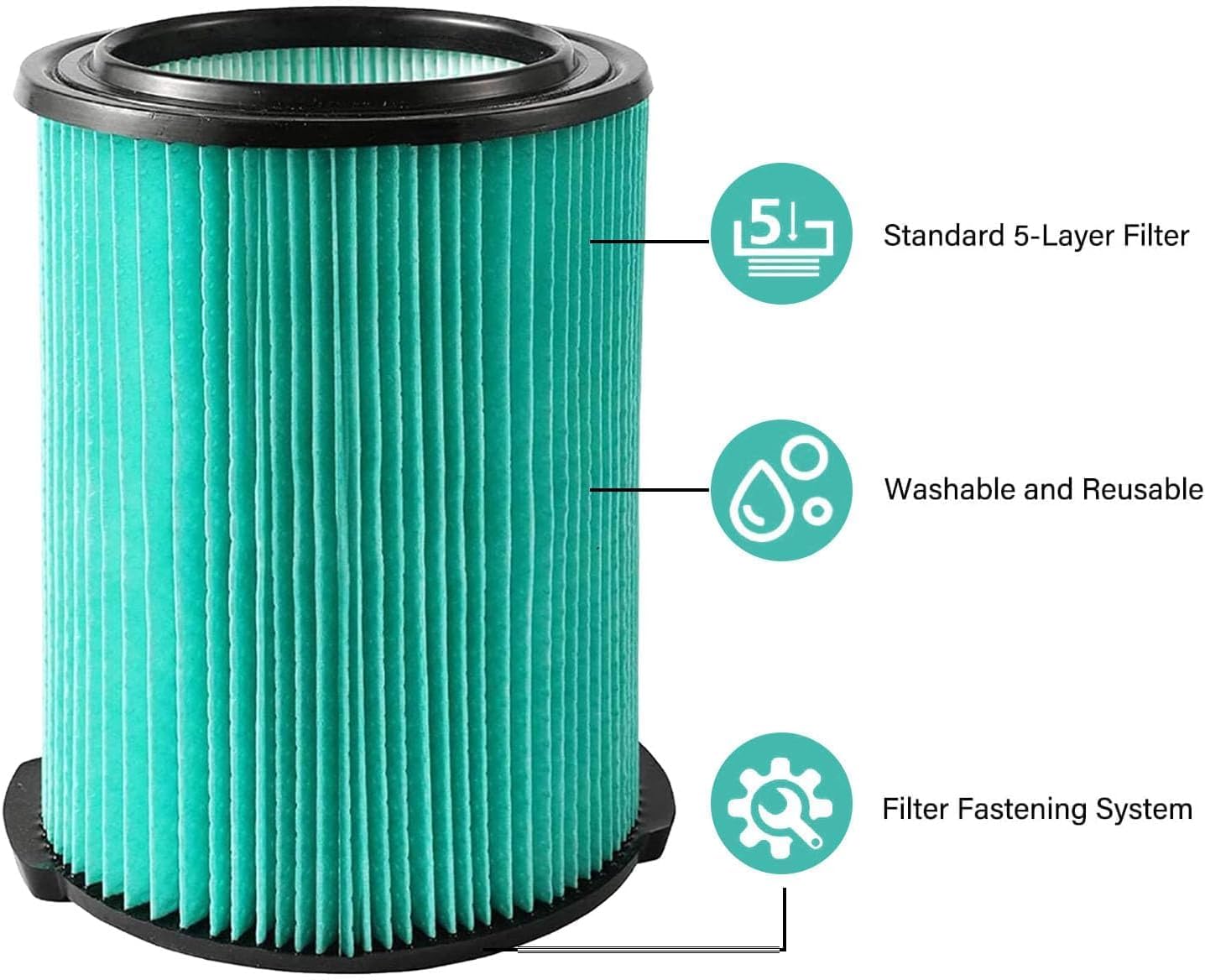 VF6000 5-Layer HEPA Material Filter Replacement for RIDGID 5 to 16 Gallon Wet/Dry Vacuums, 2 Pack