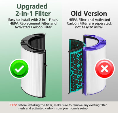 Dyson TP04/TP06/TP07/TP09/HP04/HP06/HP07/HP09 Compatible HEPA H13 + Carbon Filter - Fine Filters