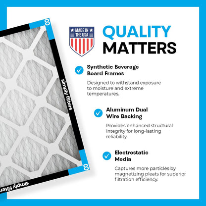 Simply 20x20x1 MERV 8 Air Filter, 6-Pack, HVAC AC Furnace Filter