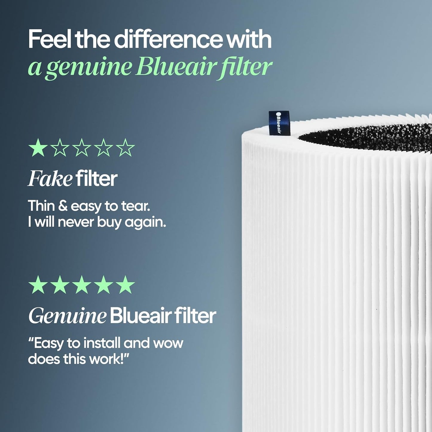 Blueair Blue Pure F4MAX Genuine Replacement Filter for 411i Max & 411a Max Air Purifiers