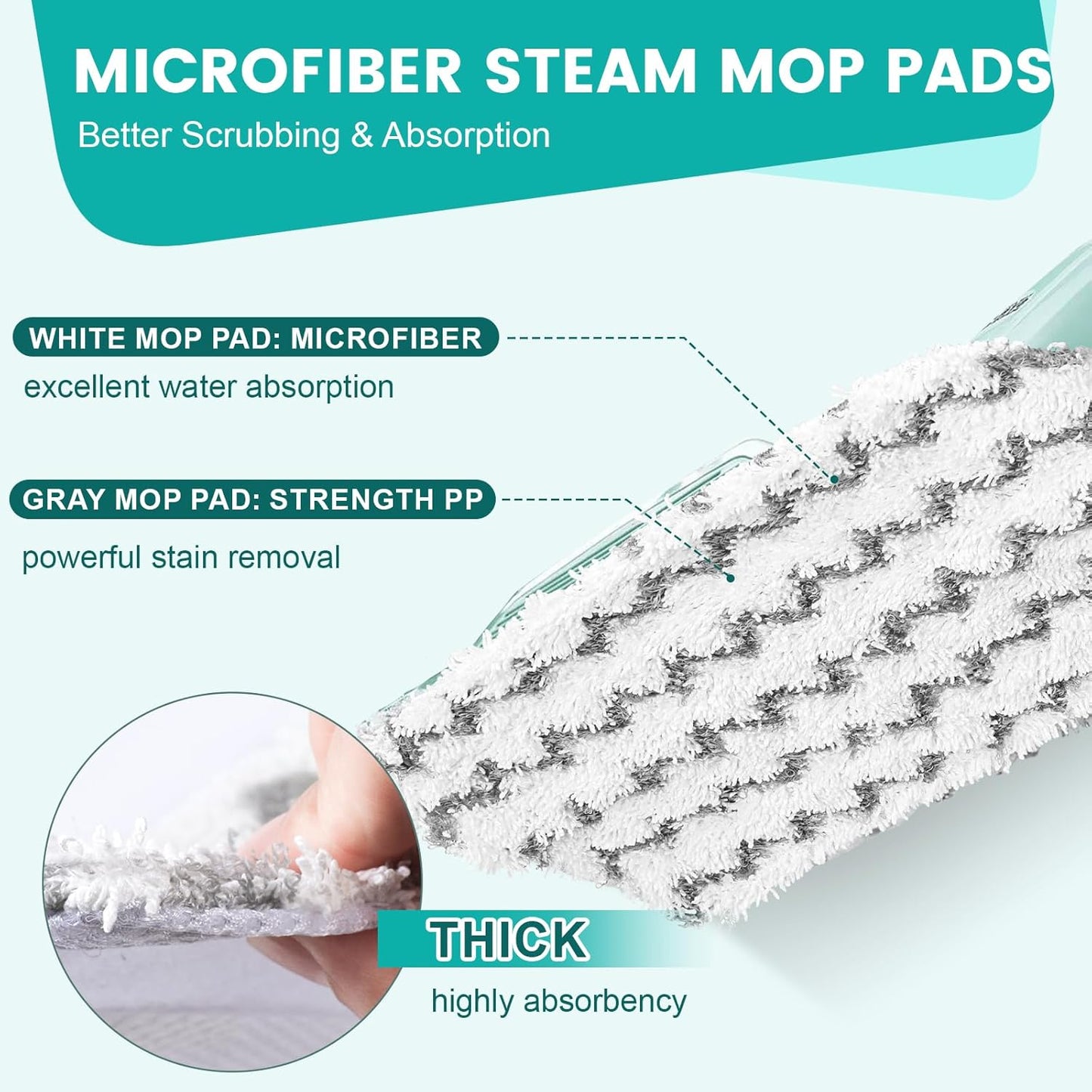 6 Pack Steam Mop Replacement Pads for Shark S1000 Series, Washable Reusable Microfiber Pads