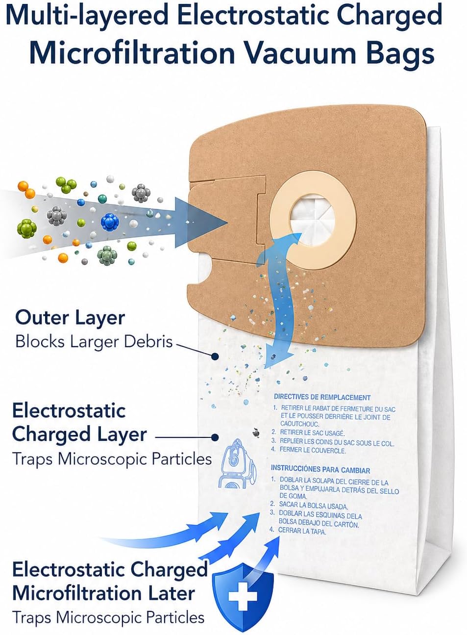 Eureka Mighty Mite Style MM Vacuum Bags, Fits 3670 3680 Series Canisters, Replaces 60295 60295A, 9 Pack