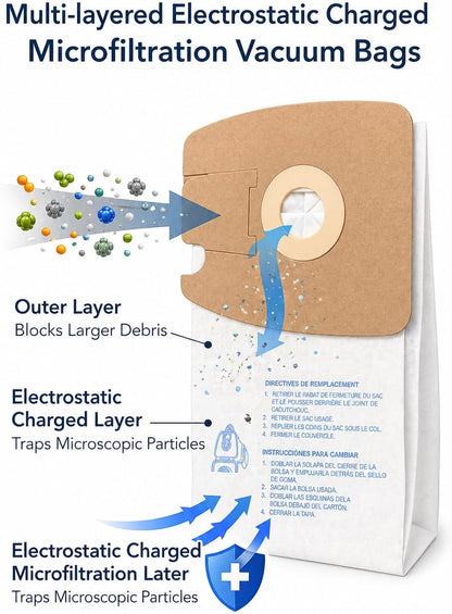 Eureka Mighty Mite Style MM Vacuum Bags, Fits 3670 3680 Series Canisters, Replaces 60295 60295A, 9 Pack