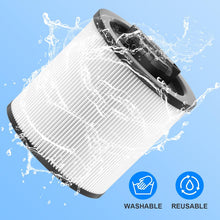 DXVC6910 Cartridge Filter Replacement for DeWalt 6 to 16 Gallon Wet/Dry Vacuums, 2 Pack