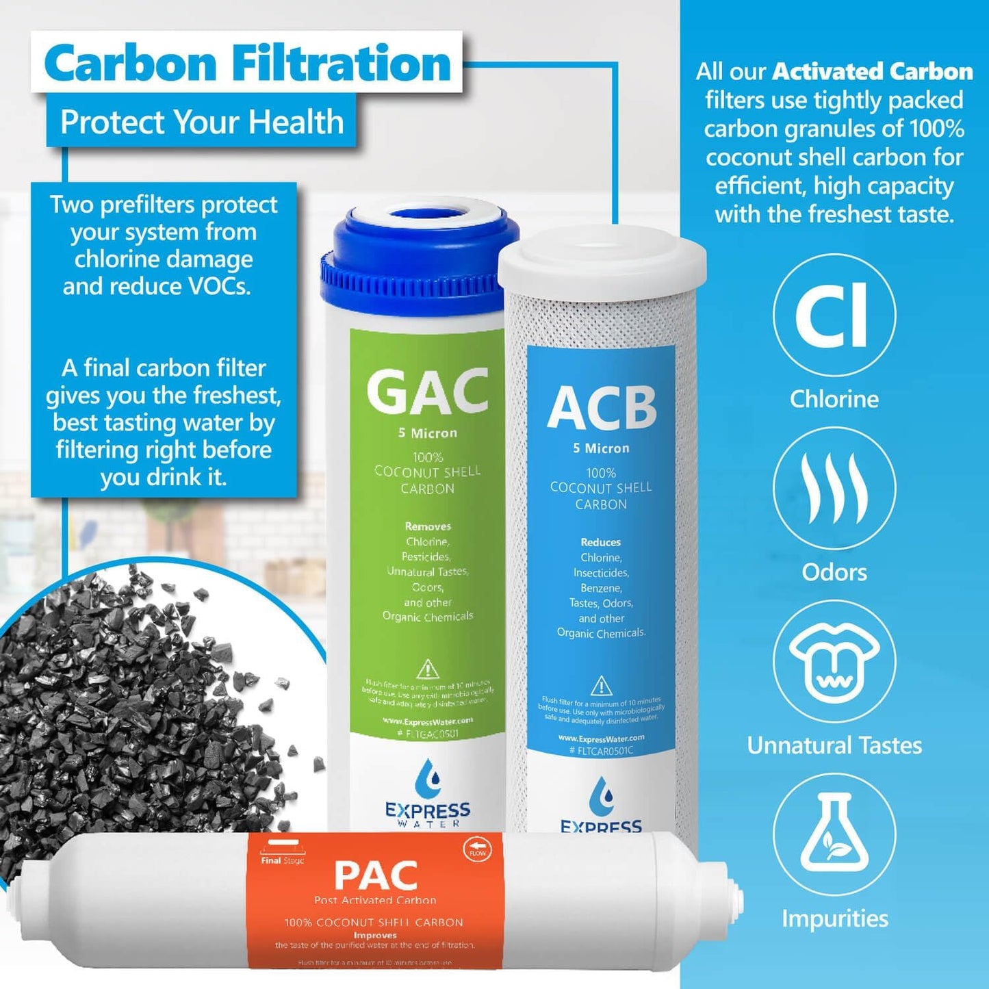 Express Water FLTSETALKUV1110Q RO Replacement Filter Set – Alkaline & UV, 100 GPD, 11 Filters, 1 Year Supply