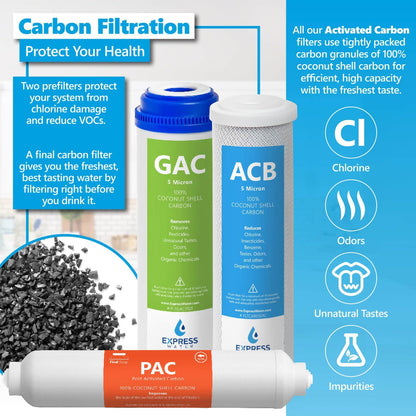 Express Water FLTSETALKUV1110Q RO Replacement Filter Set – Alkaline & UV, 100 GPD, 11 Filters, 1 Year Supply